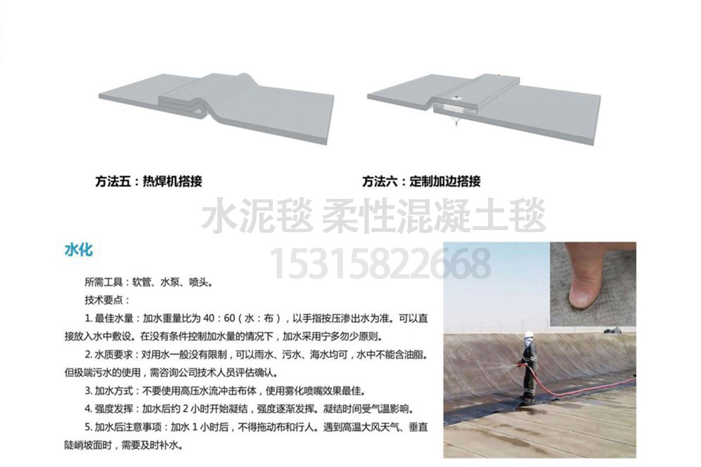 防滲混凝土毯